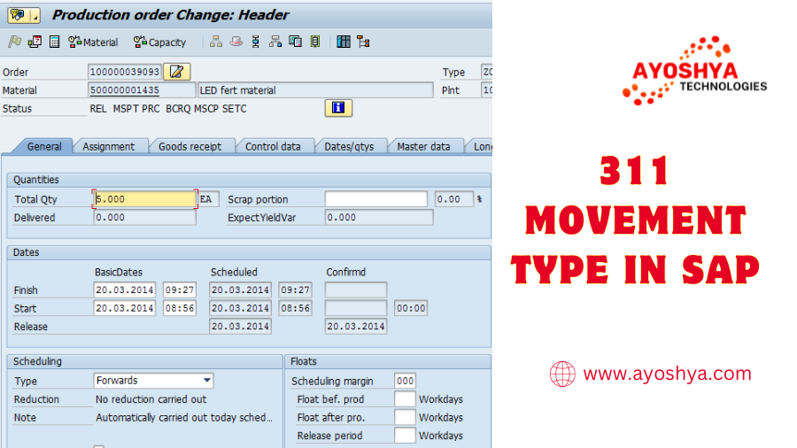 311 Movement Type in SAP