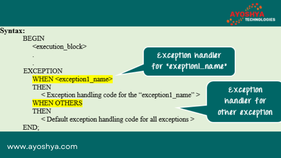 which of the following is not a valid oracle pl sql exception
