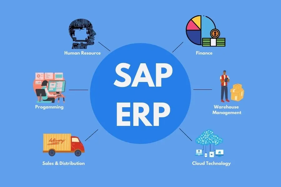 sap erp