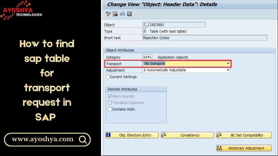 sap table for transport request, sap table, marc sap table, sap table for user id and name, vbap sap table, lips sap table, mara sap table, sap table list.